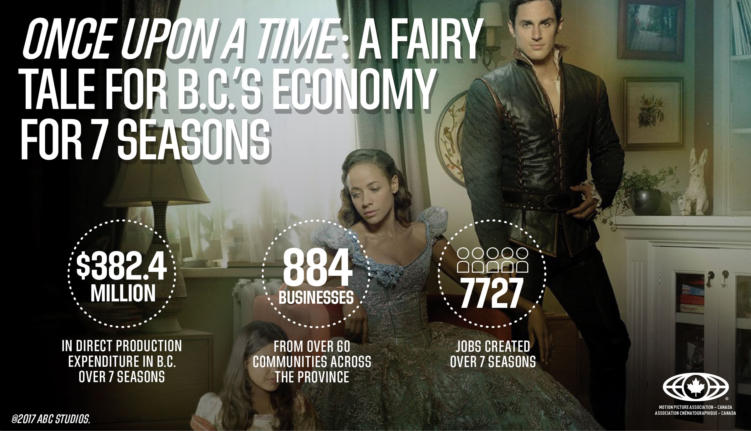 SPARK-MPAC-INFOGRAPHIC-OUAT-2018-EN3